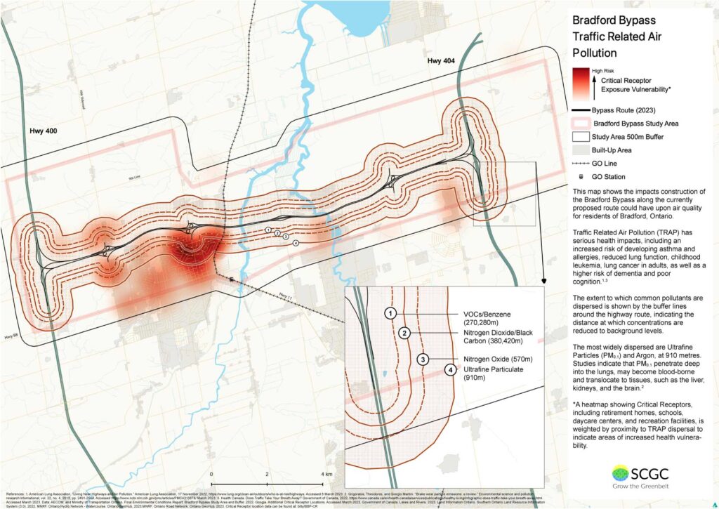 A heatmap showing where Traffic Related Air Pollution (TRAP) is likely to be most severe around the proposed Bradford Bypass highway north of Toronto. Credit Simcoe County Greenbelt Coalition / Ballah Env.