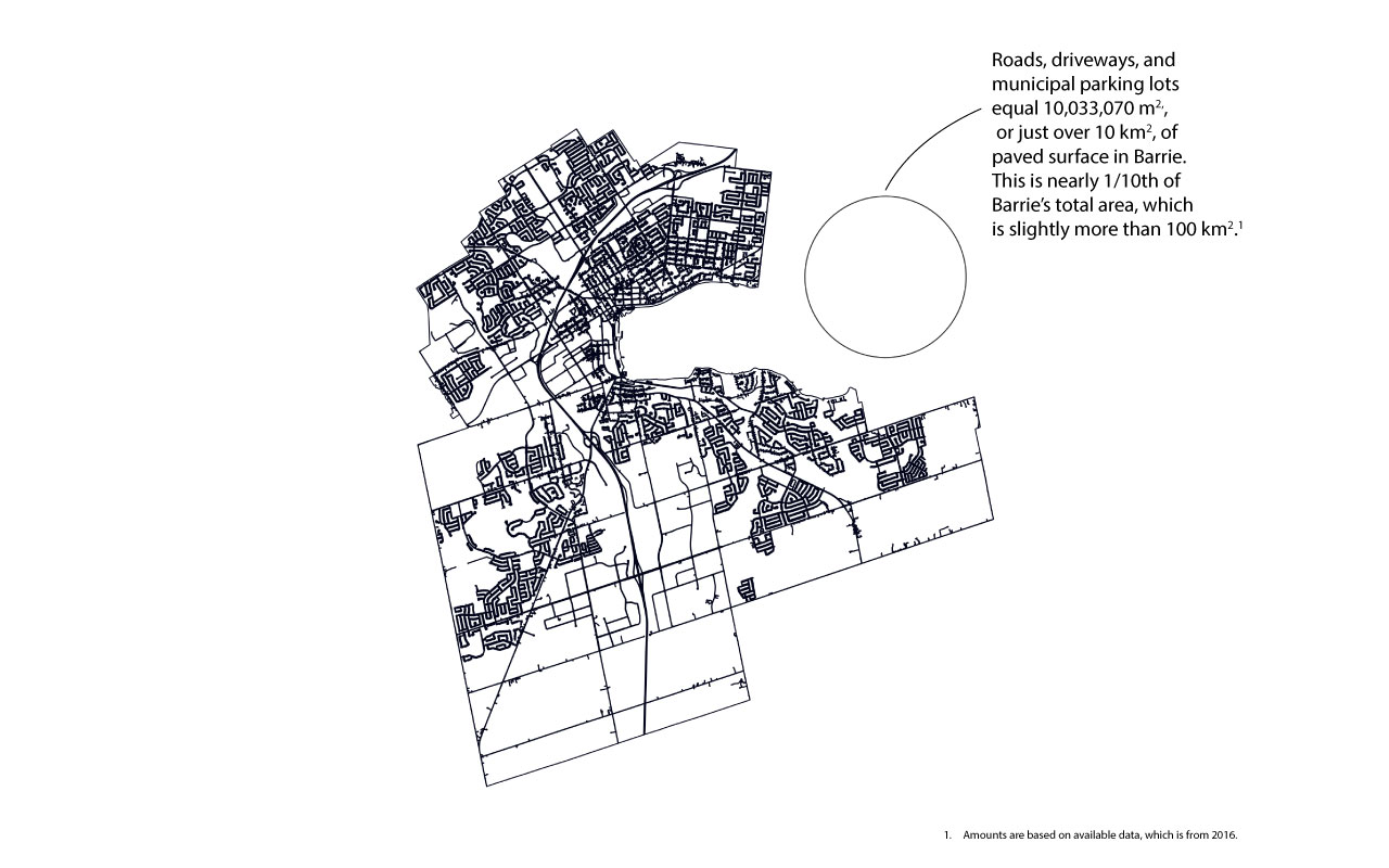 Barrie Paved Surfaces 5